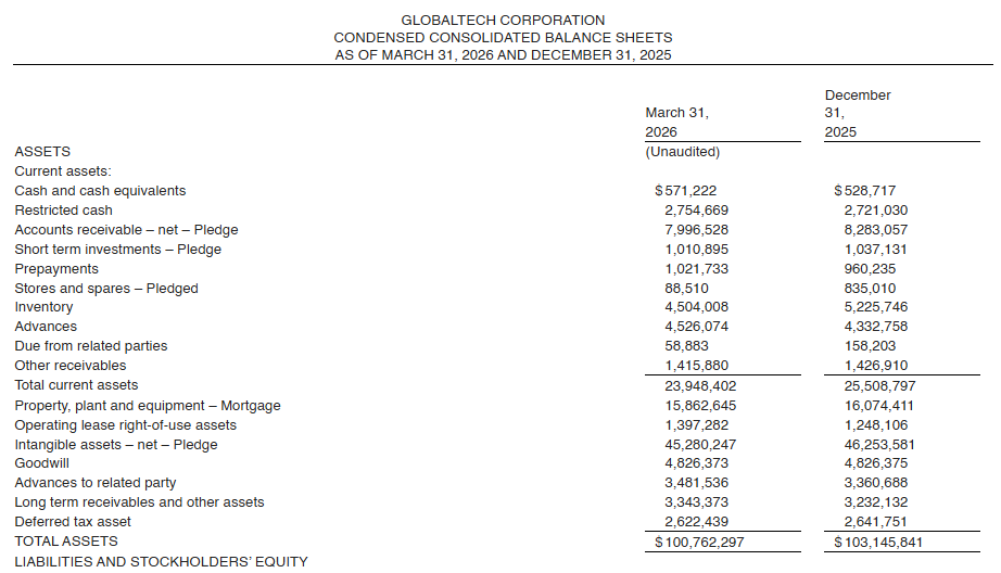 Fiscal-Year-report