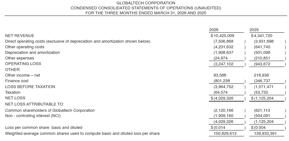 Fiscal-Year-report